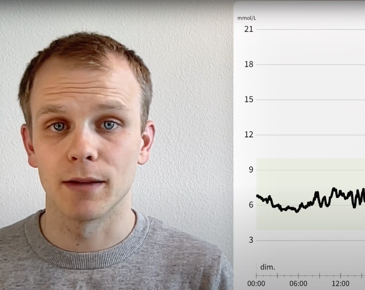 Die Blutzuckerschwankungen von unserem PHC Matthias Zedi im Verlaufe eines Tages