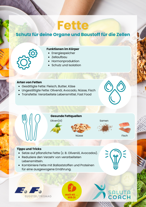 Power of Food__Eugster Frismag (2)